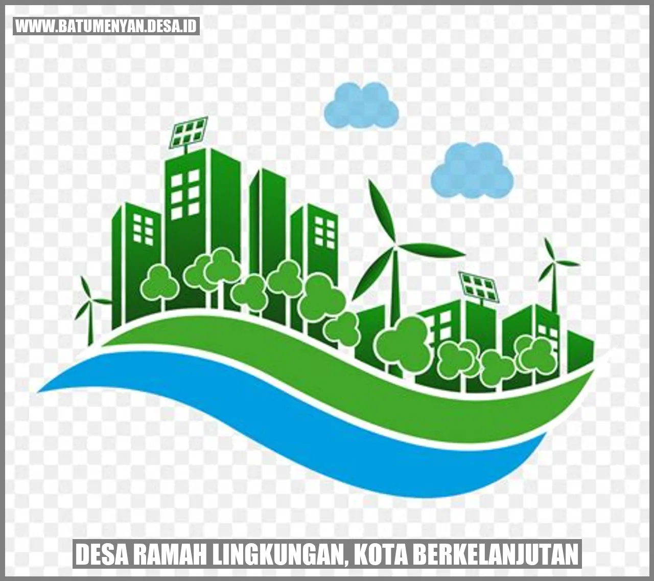 Desa Ramah Lingkungan, Kota Berkelanjutan