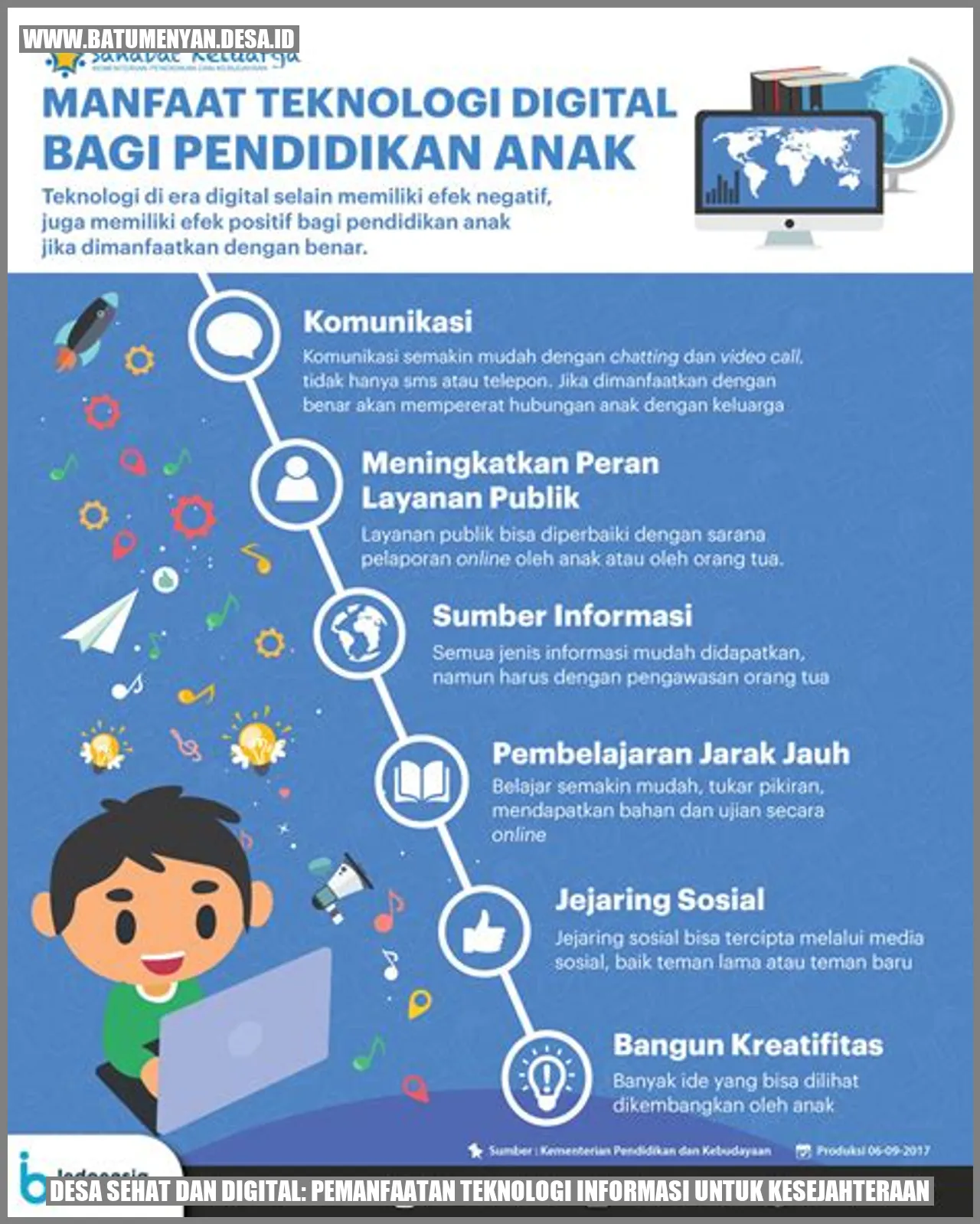 Desa Sehat dan Digital: Pemanfaatan Teknologi Informasi untuk Kesejahteraan