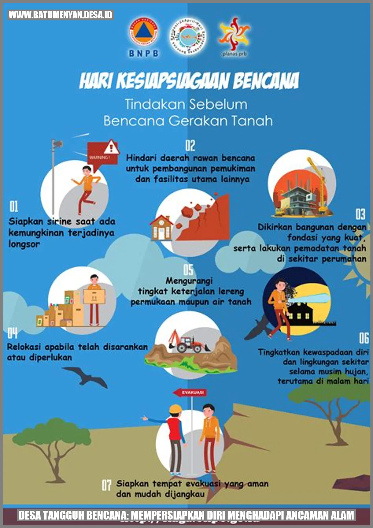 Kolaborasi Antarwarga dalam Menghadapi Bencana Desa Tanjungsari