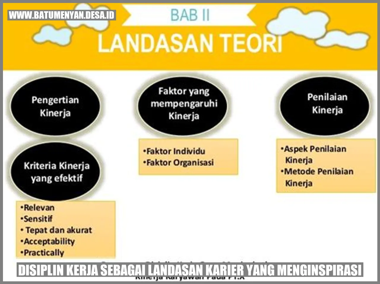 Disiplin Kerja sebagai Landasan Karier yang Menginspirasi