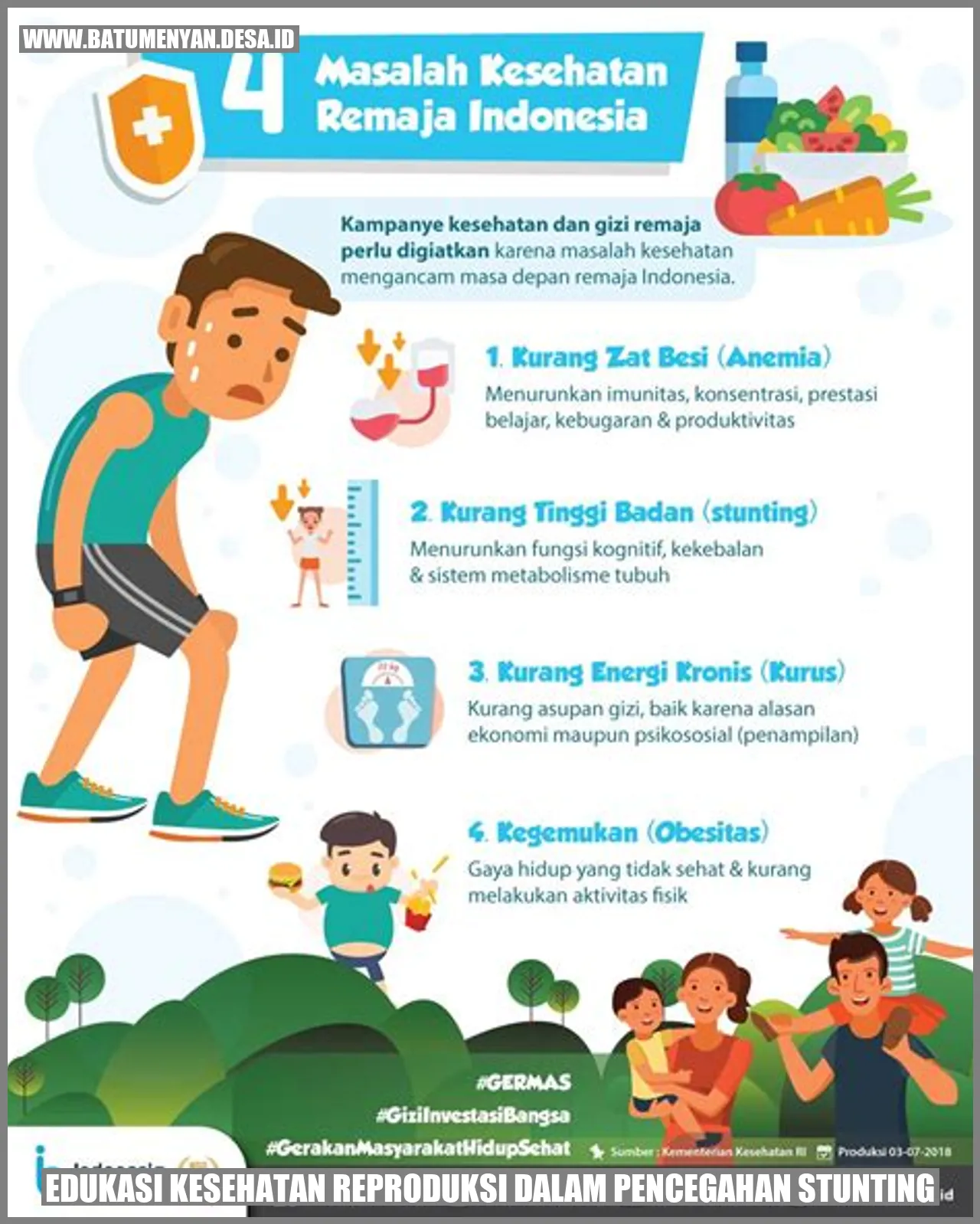 Edukasi Kesehatan Reproduksi dalam Pencegahan Stunting