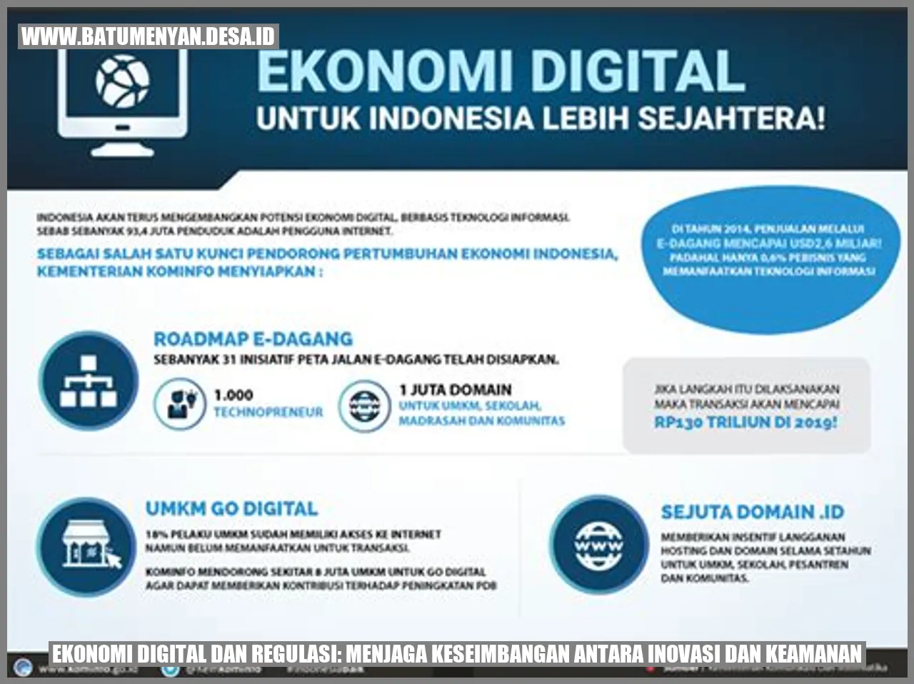 Ekonomi Digital dan Regulasi: Menjaga Keseimbangan Antara Inovasi dan Keamanan