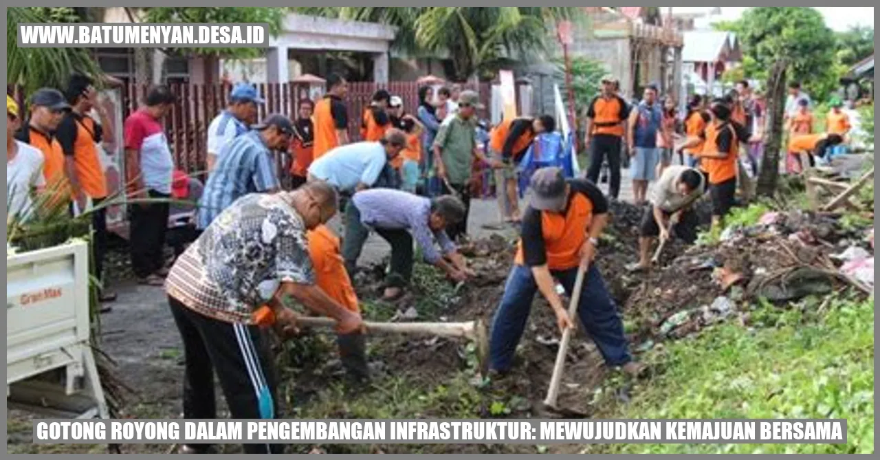 Gotong Royong dalam Pengembangan Infrastruktur: Mewujudkan Kemajuan Bersama