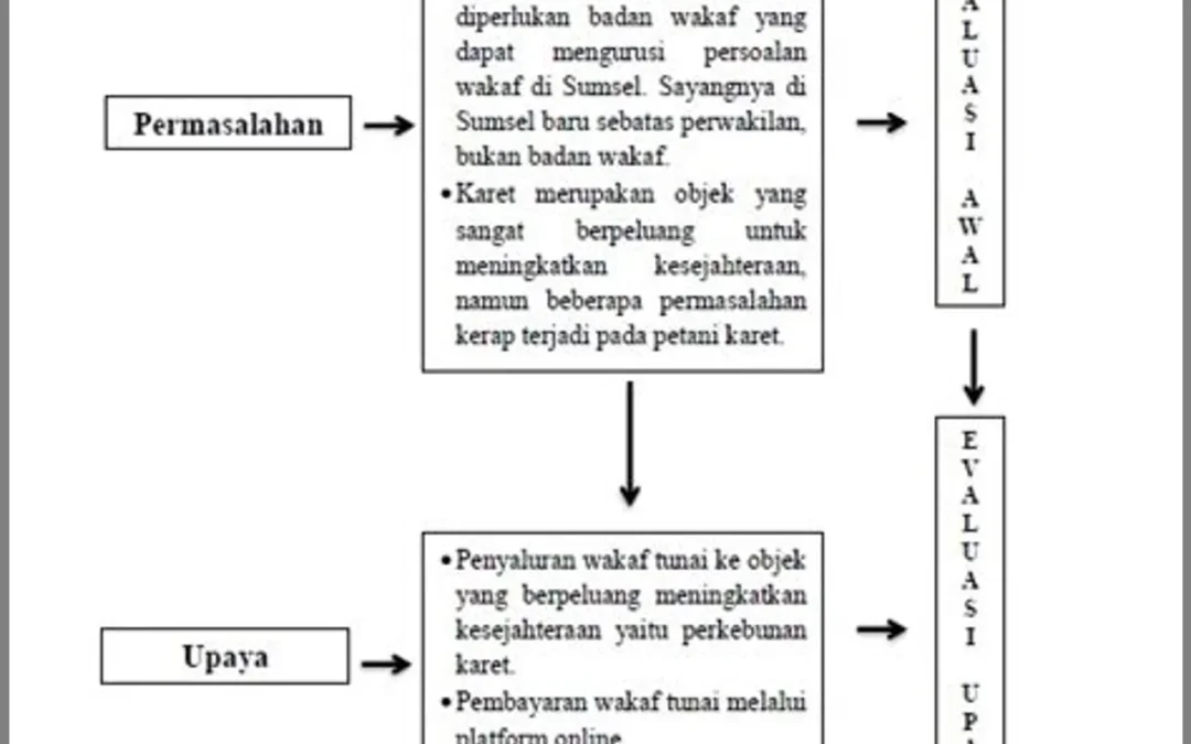 Guru dan Pembentukan Pola Pikir Sistemik pada Anak
