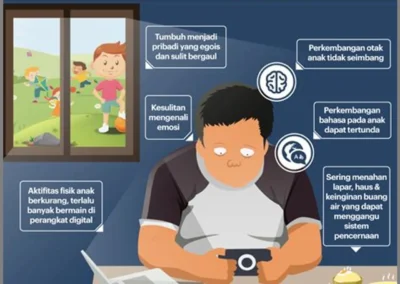 Ilmu, Attitude, dan Etika Digital: Menghadapi Tantangan Teknologi