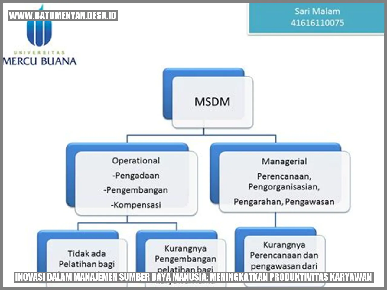Inovasi dalam Manajemen Sumber Daya Manusia: Meningkatkan Produktivitas Karyawan