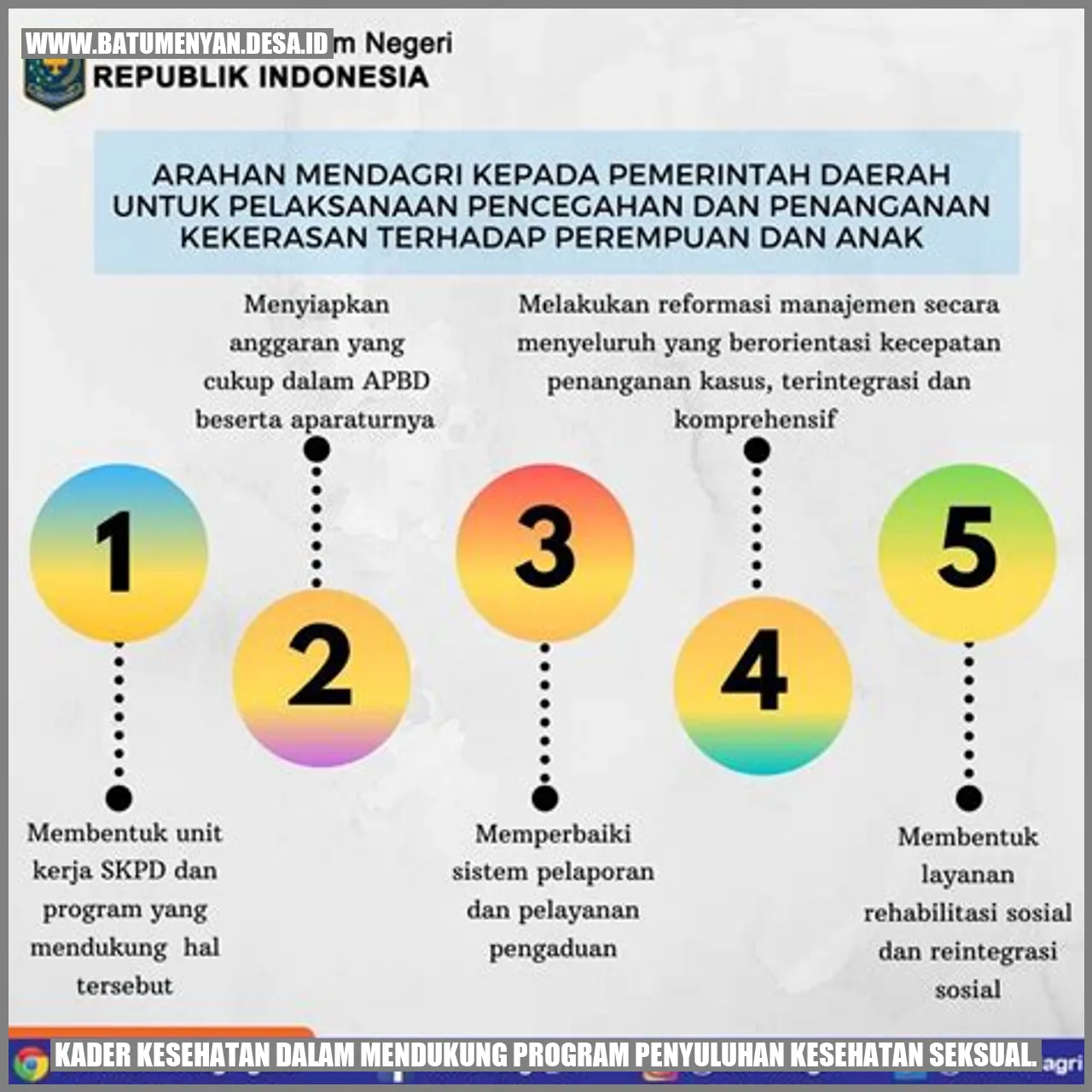 Kader Kesehatan dalam Mendukung Program Penyuluhan Kesehatan Seksual.