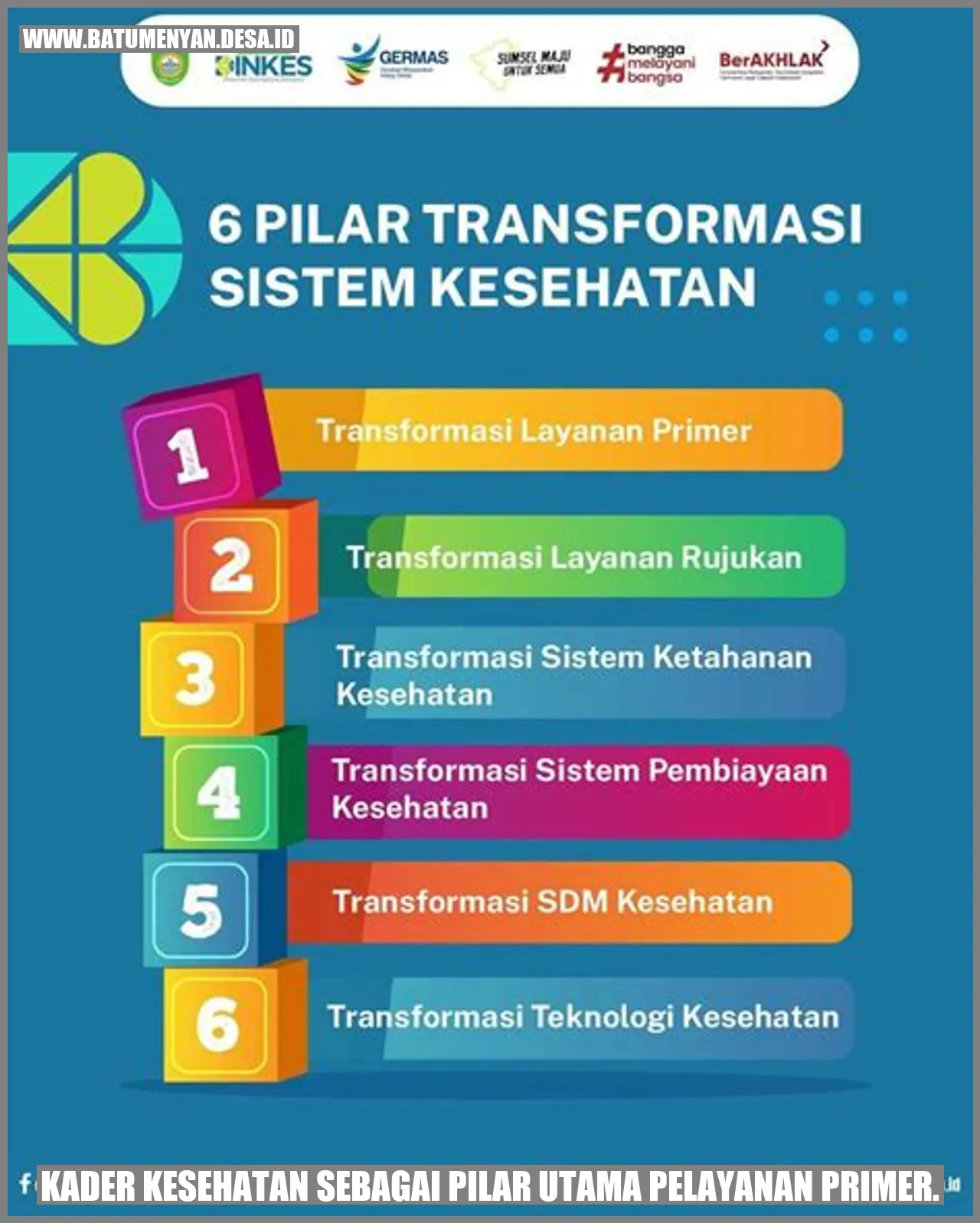 Kader Kesehatan sebagai Pilar Utama Pelayanan Primer.