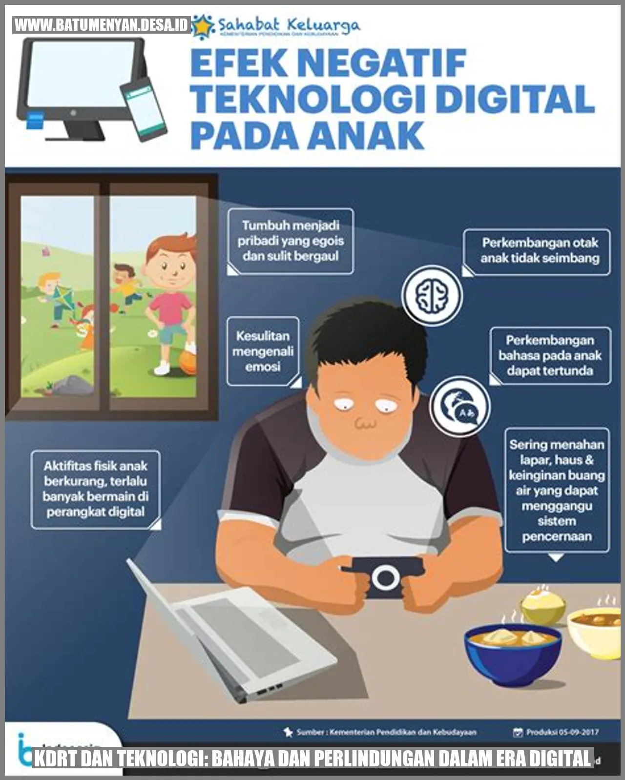 KDRT dan Teknologi: Bahaya dan Perlindungan dalam Era Digital
