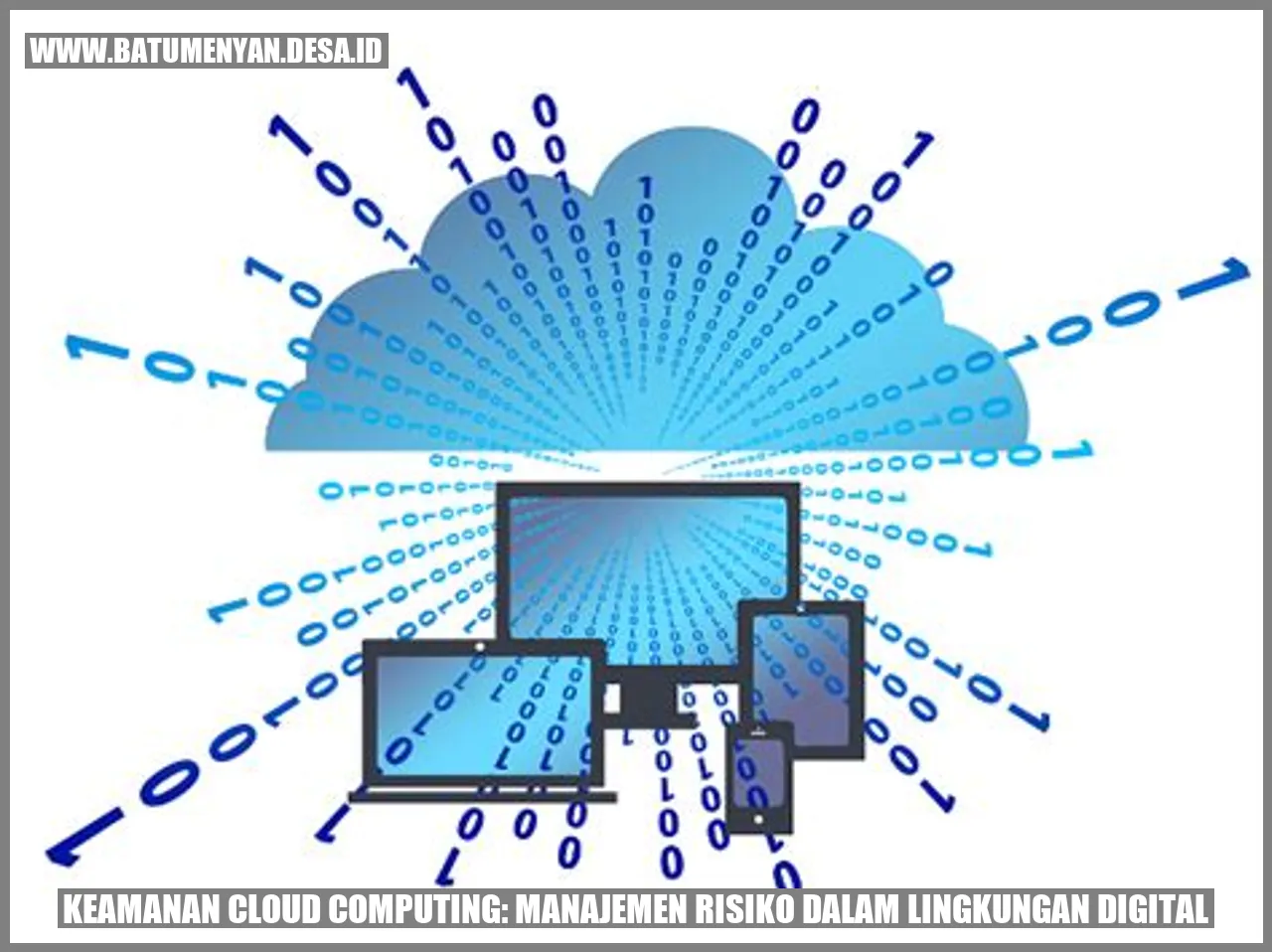Keamanan Cloud Computing: Manajemen Risiko dalam Lingkungan Digital
