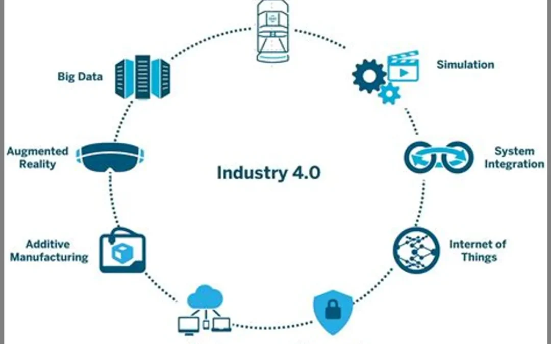 Keamanan Industri 4.0: Proteksi dalam Era Revolusi Manufaktur Digital