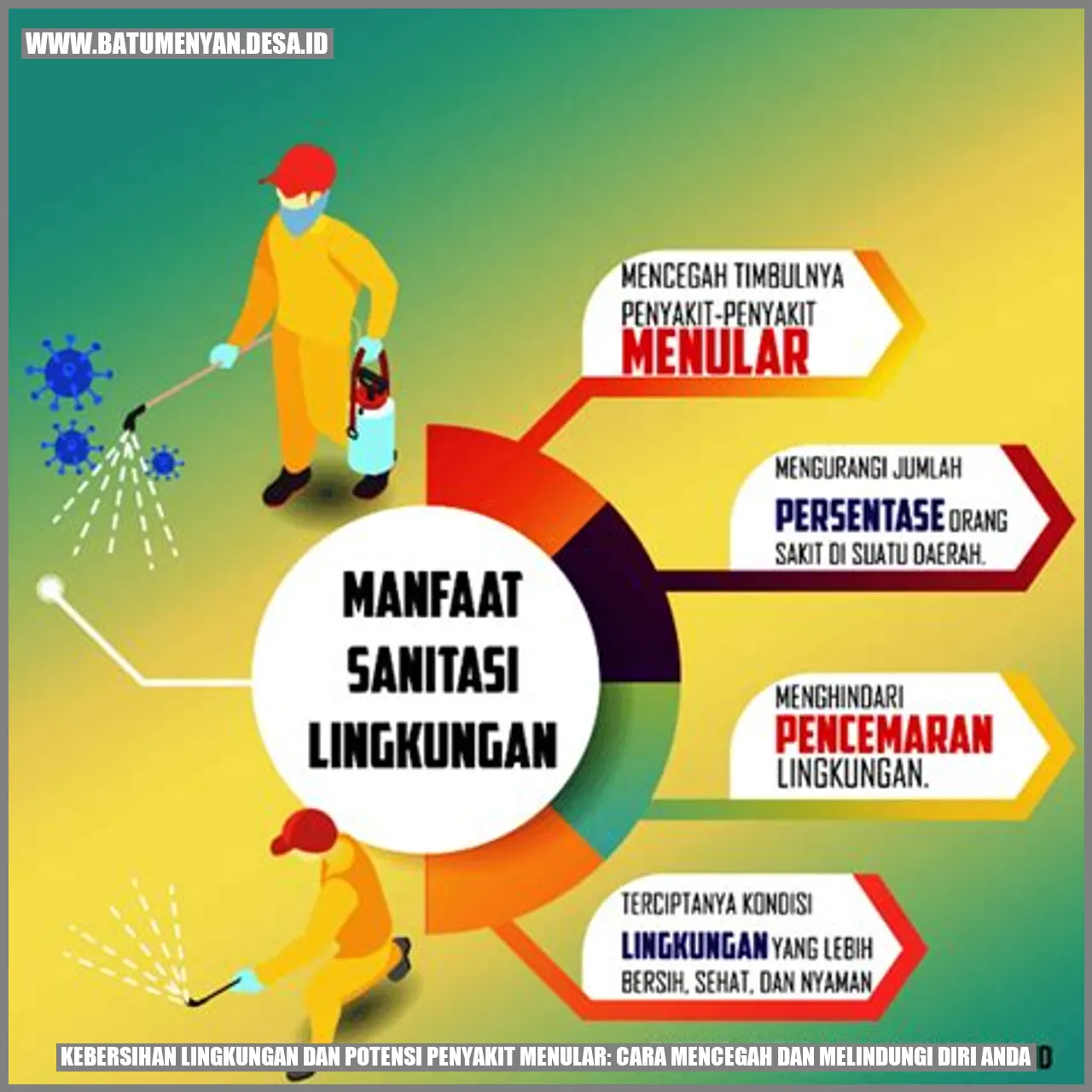 Kebersihan Lingkungan dan Potensi Penyakit Menular: Cara Mencegah dan Melindungi Diri Anda
