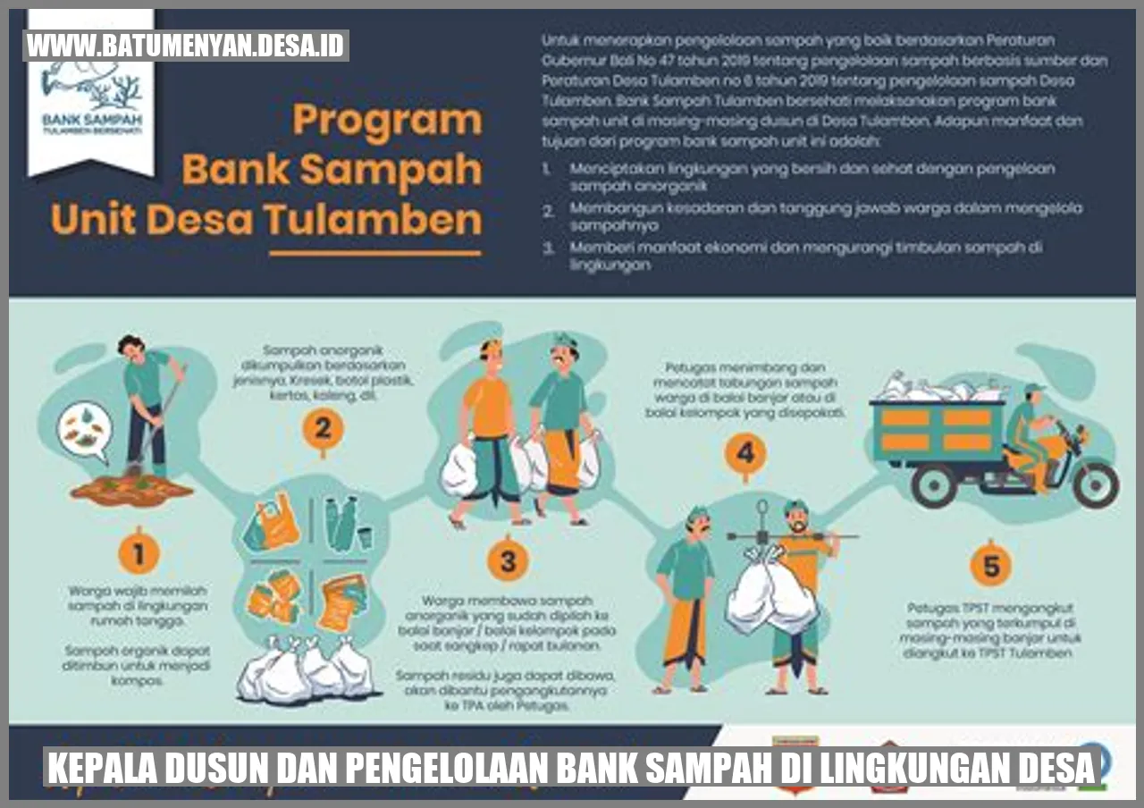 Kepala Dusun dan Pengelolaan Bank Sampah di Lingkungan Desa - Batu Menyan
