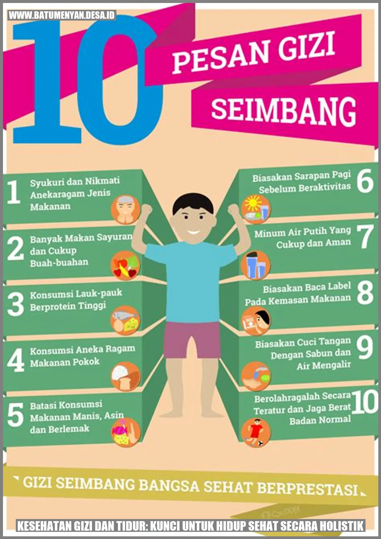 Kesehatan Gizi dan Tidur: Kunci untuk Hidup Sehat secara Holistik