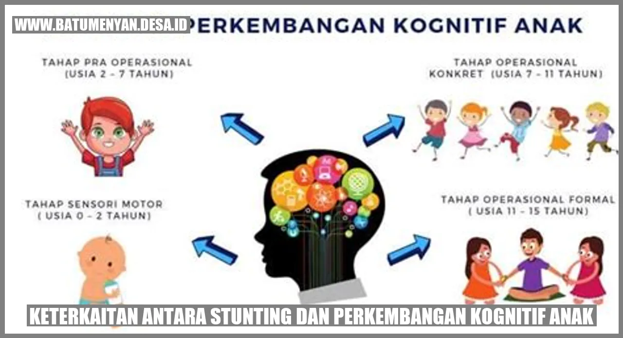 Keterkaitan Antara Stunting dan Perkembangan Kognitif Anak