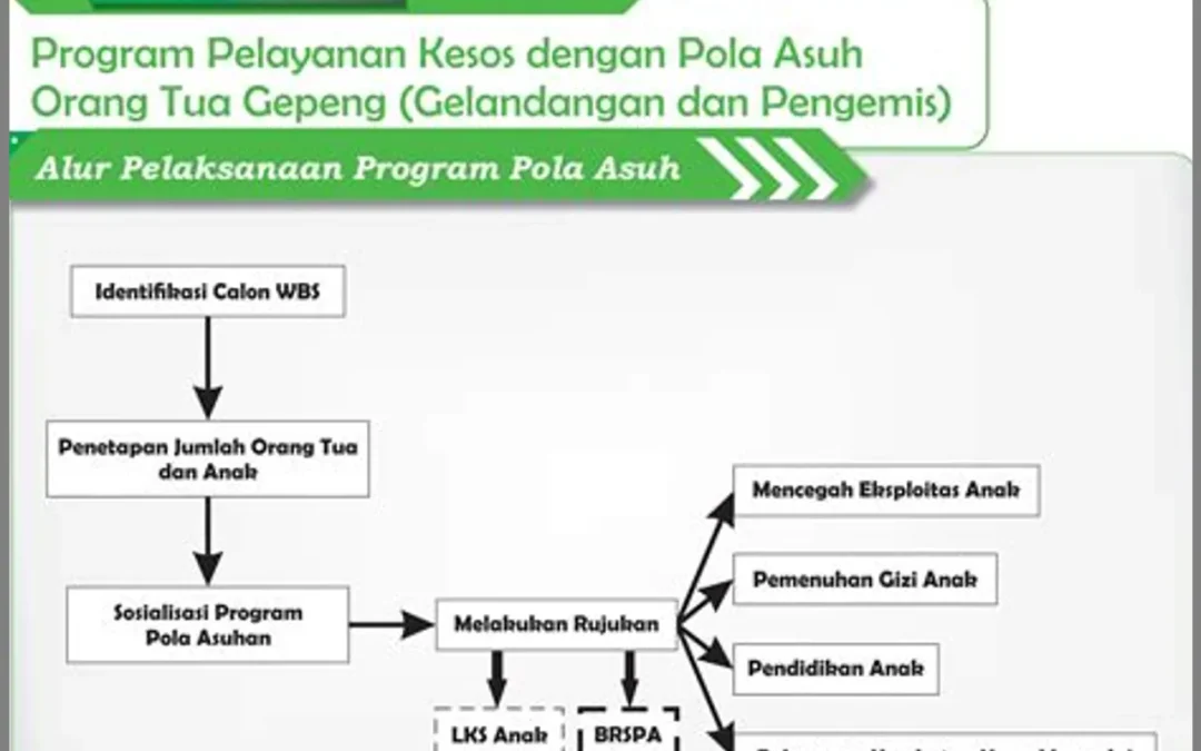 Kreativitas dalam Pengembangan Produk Agroturisme melalui PKK