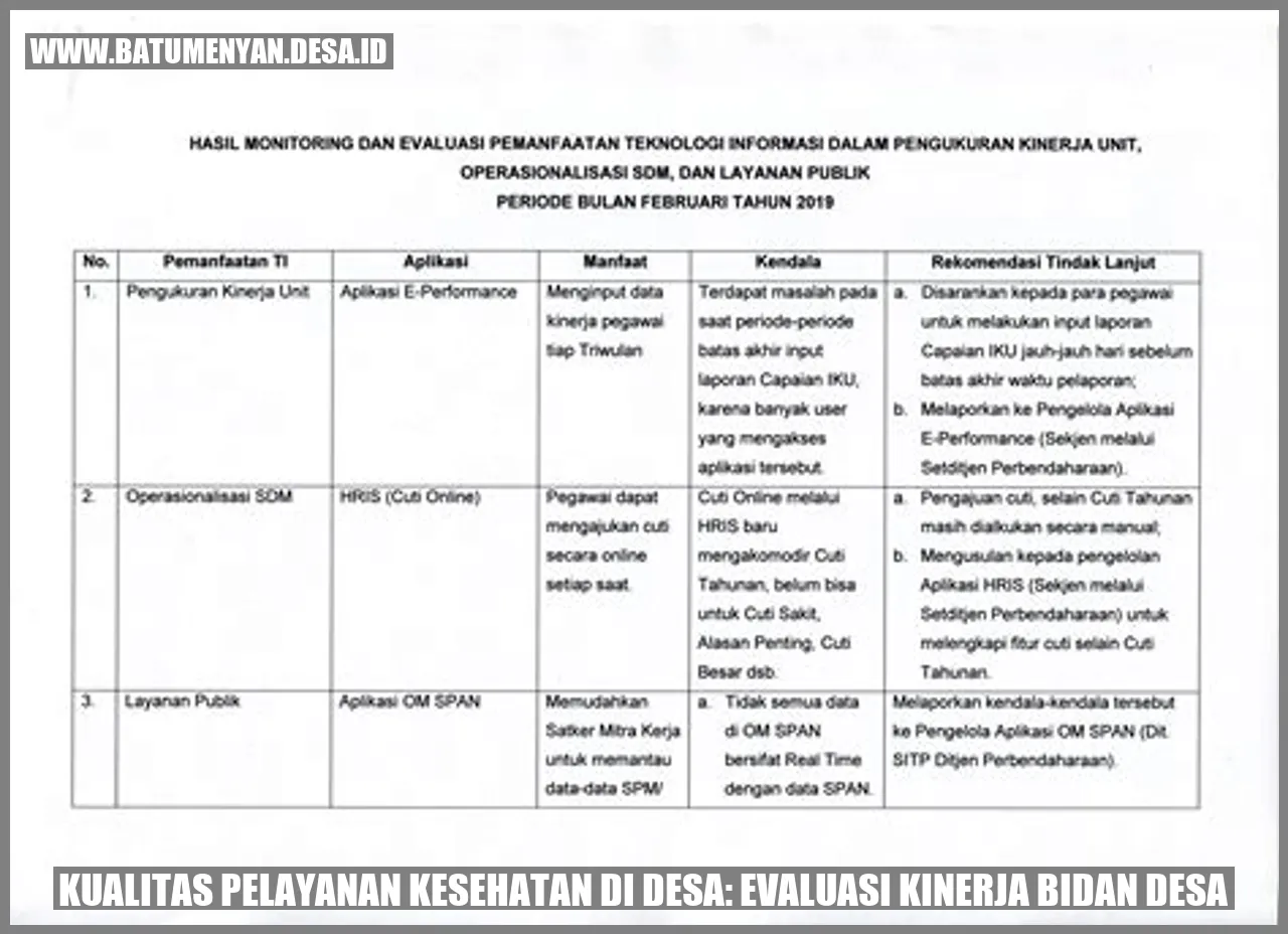 Kualitas Pelayanan Kesehatan di Desa: Evaluasi Kinerja Bidan Desa