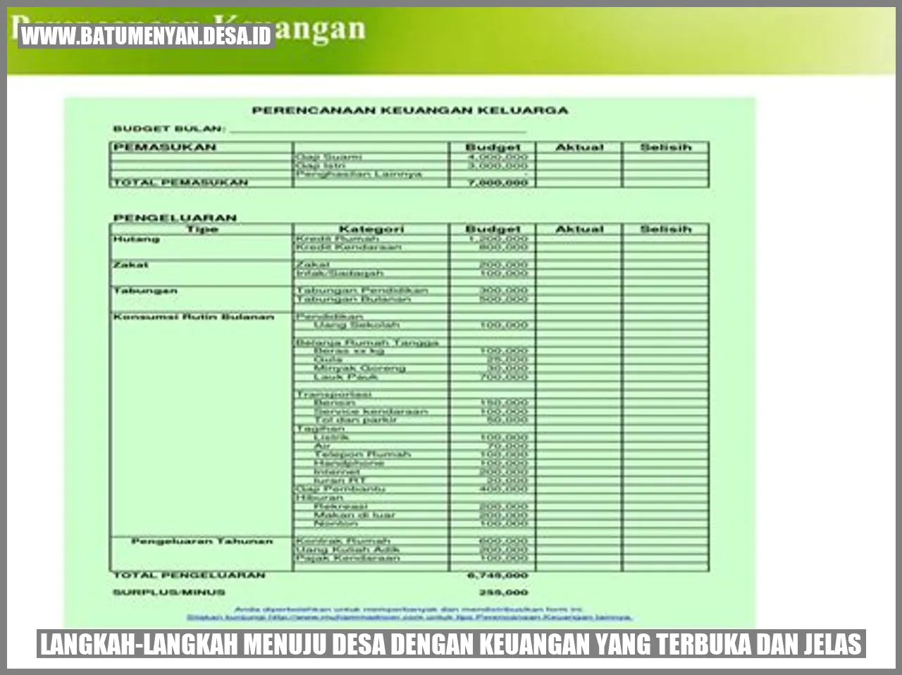 Langkah-langkah Menuju Desa dengan Keuangan yang Terbuka dan Jelas