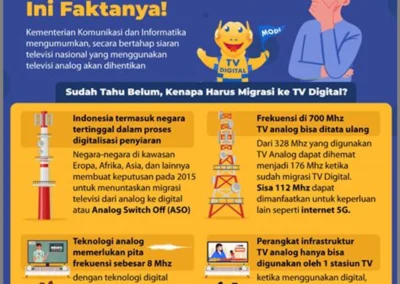 Langkah-langkah Praktis Migrasi UMKM ke Platform Digital