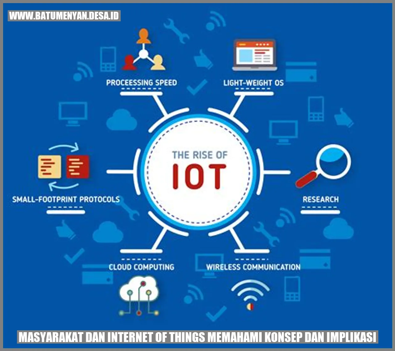 Masyarakat dan Internet of Things: Memahami Konsep dan Implikasi