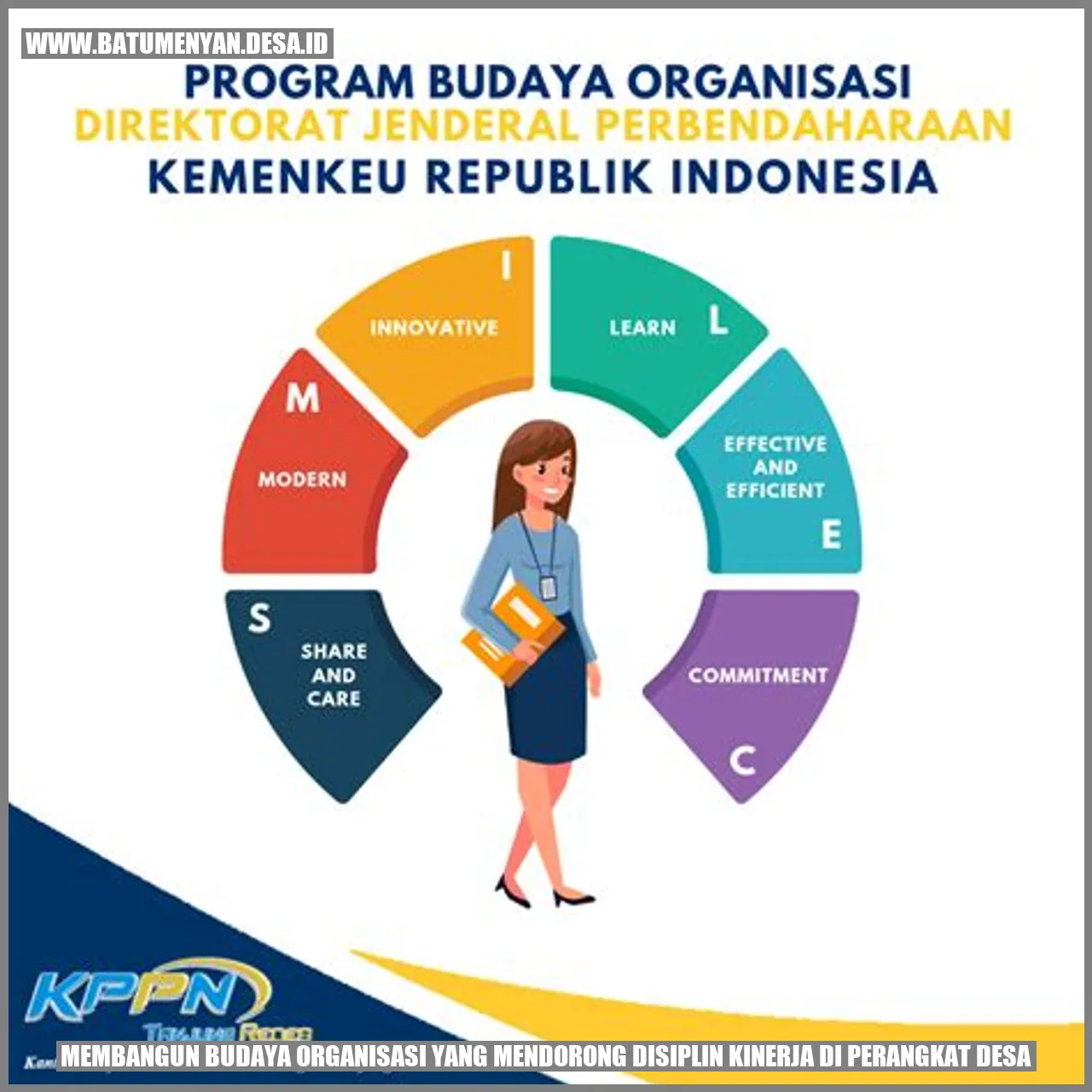 Membangun Budaya Organisasi yang Mendorong Disiplin Kinerja di Perangkat Desa