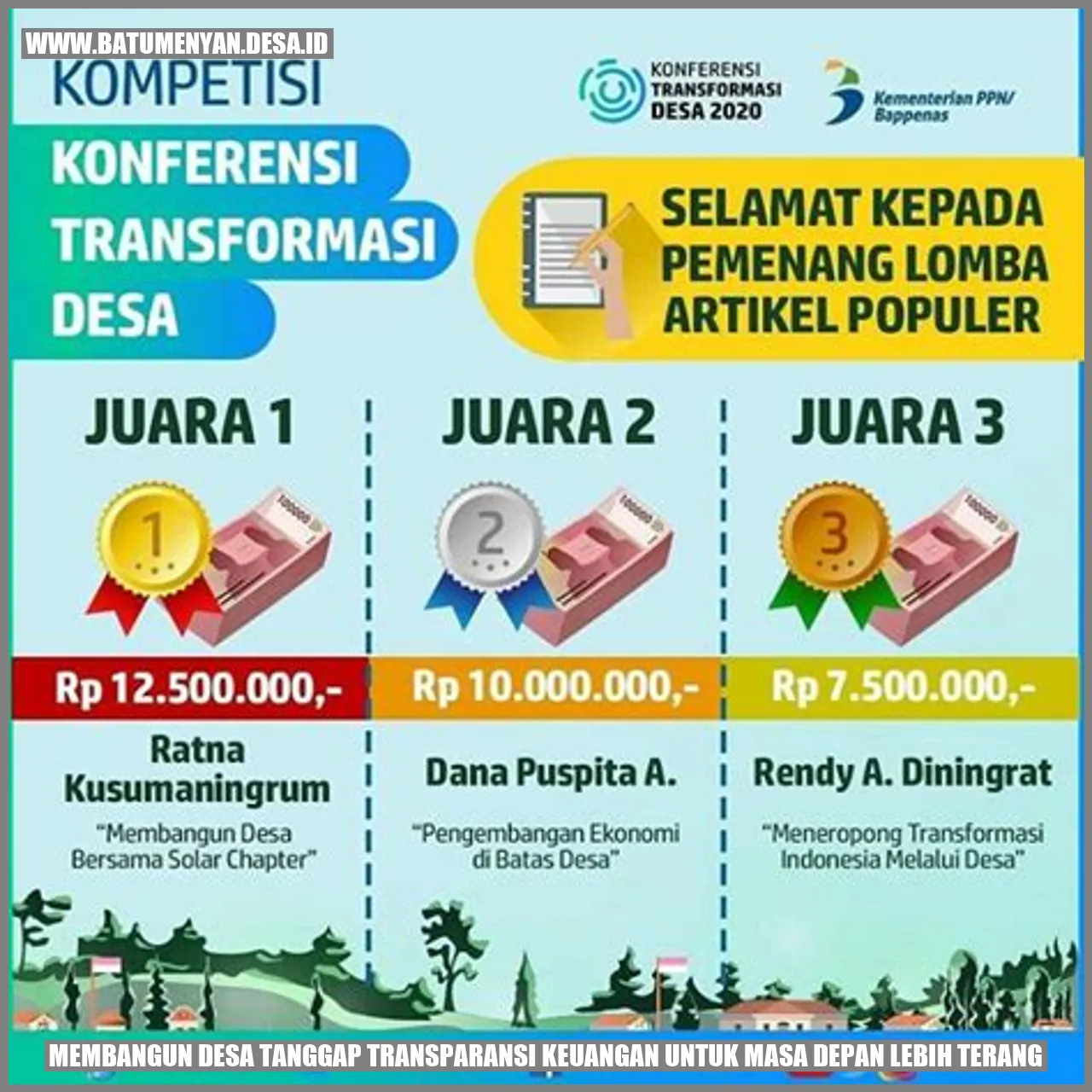 Membangun Desa Tanggap Transparansi Keuangan untuk Masa Depan Lebih Terang