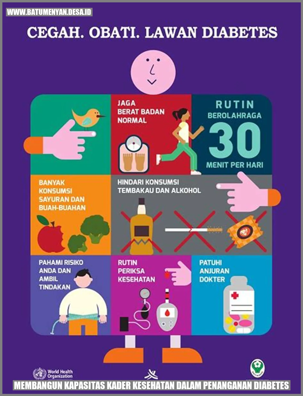 Membangun Kapasitas Kader Kesehatan dalam Penanganan Diabetes.