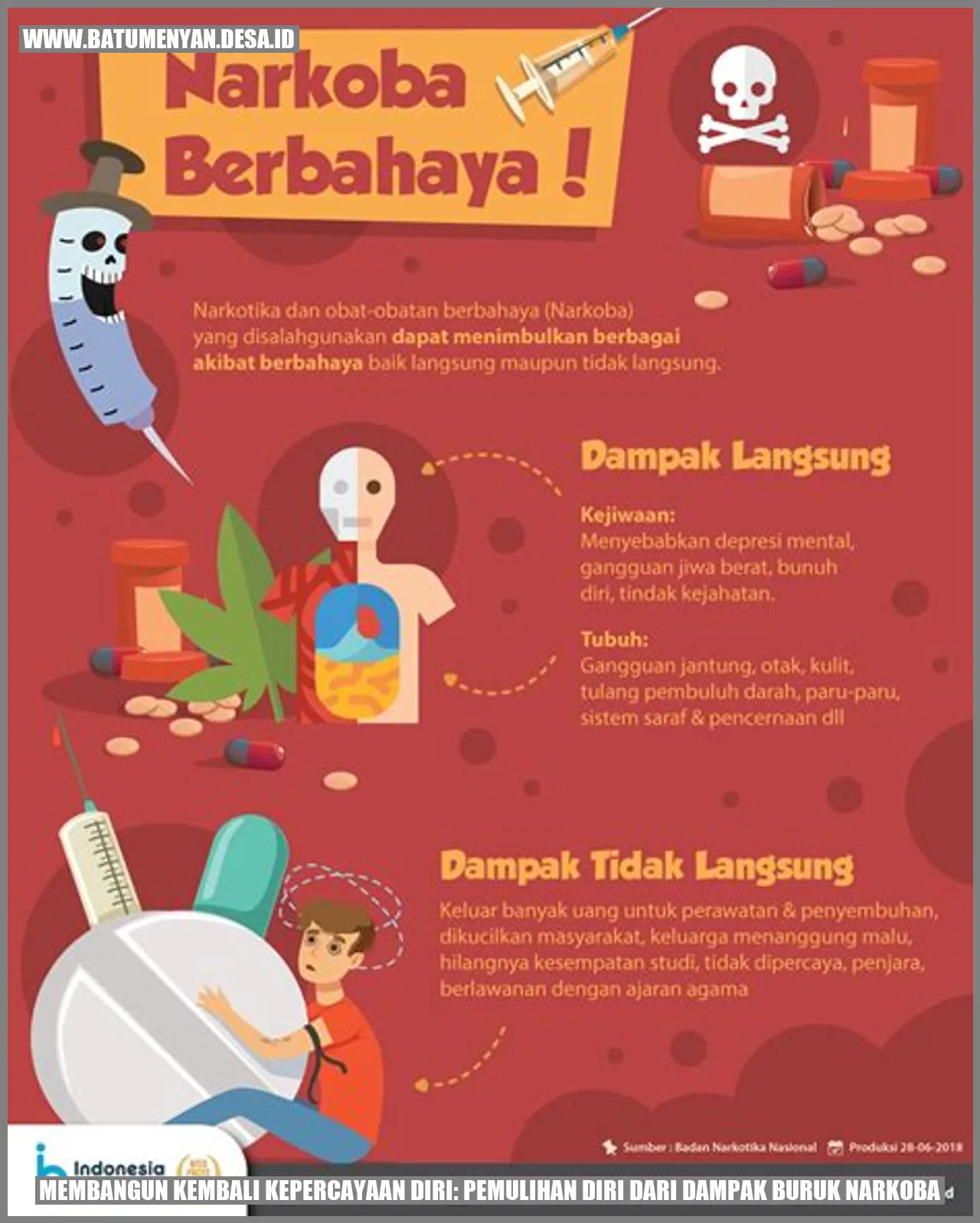 Gambar Membangun Kembali Kepercayaan Diri: Pemulihan Diri Dari Dampak Buruk Narkoba