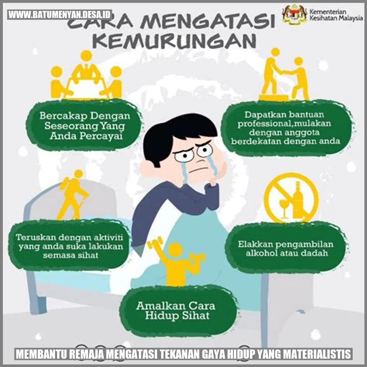 Remaja Mengatasi Tekanan Gaya Hidup yang Materialistis