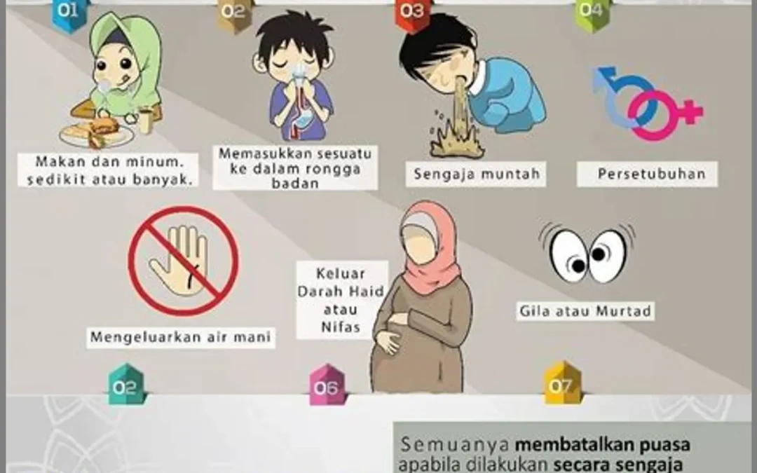 Membentuk Akhlak Islami: Langkah-langkah yang Dilakukan Orang Tua