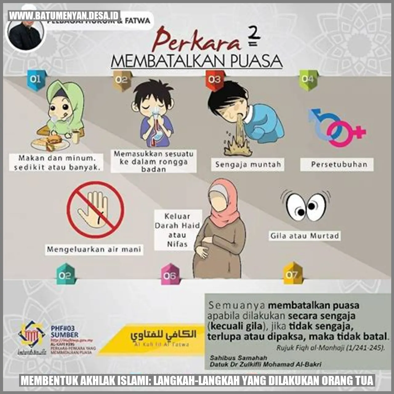 Membentuk Akhlak Islami: Langkah-langkah yang Dilakukan Orang Tua