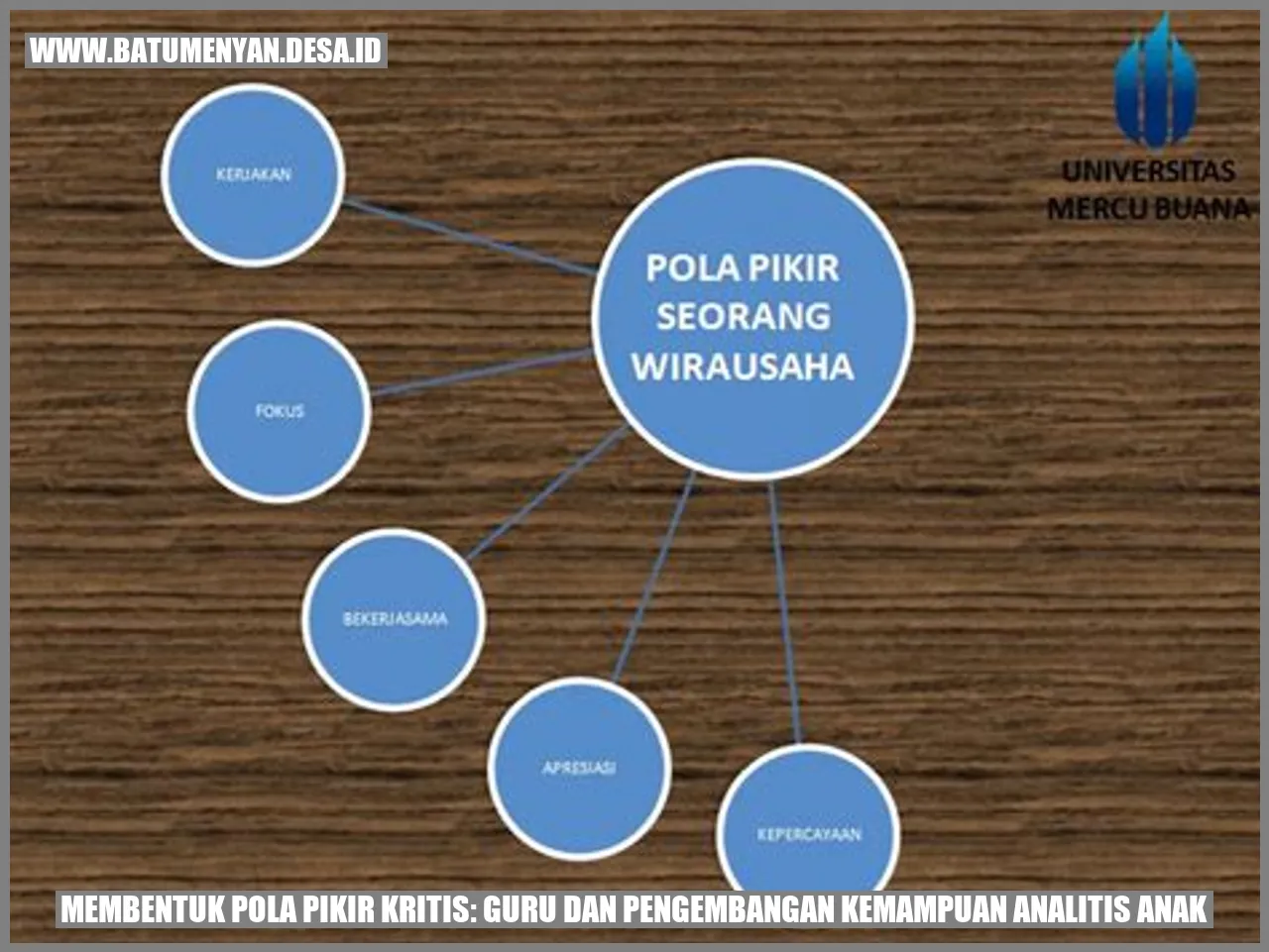 Membentuk Pola Pikir Kritis: Guru dan Pengembangan Kemampuan Analitis Anak