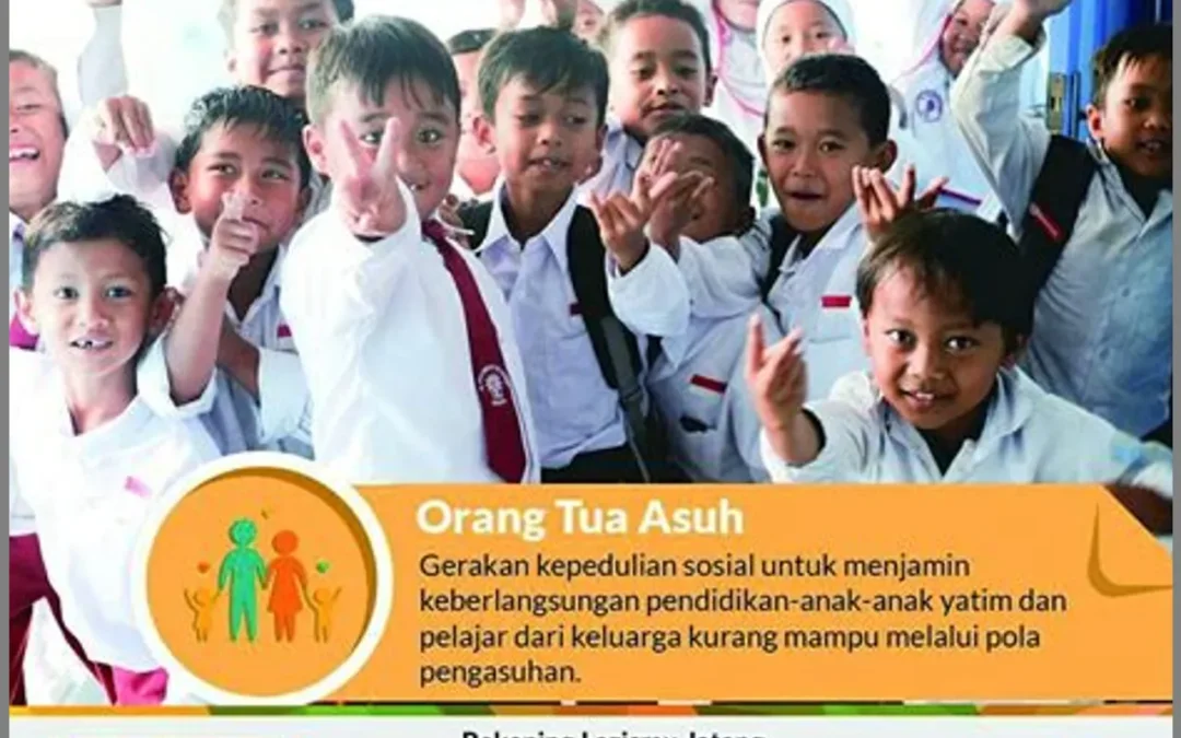 Memupuk Empati dan Kepedulian Sosial: Kontribusi Orang Tua dalam Pengembangan Anak