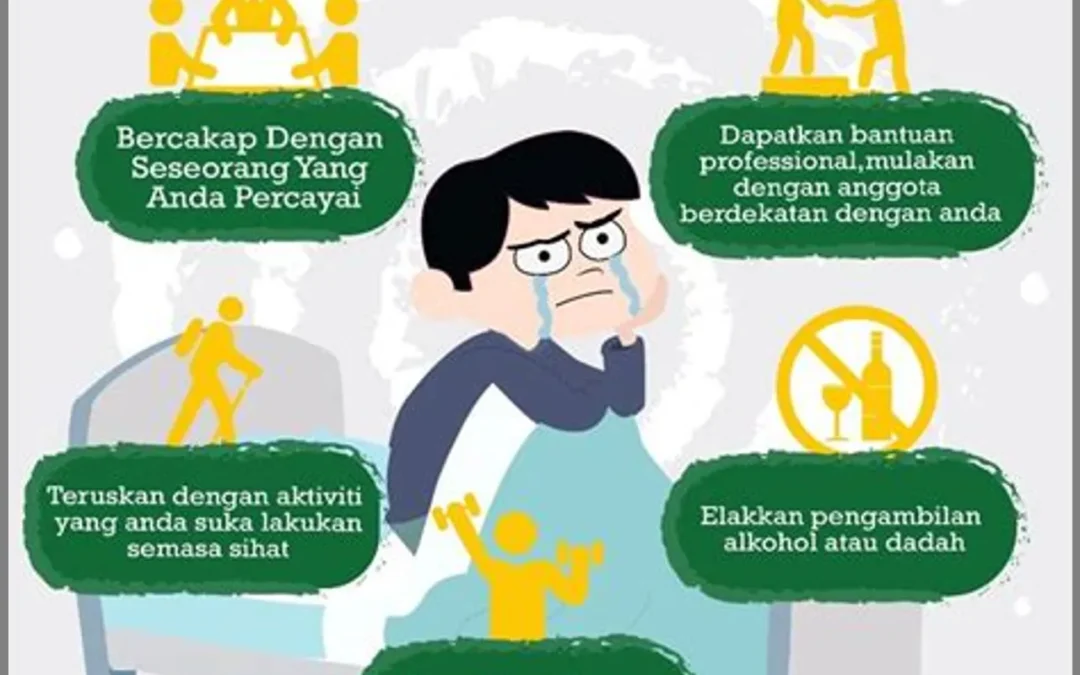 Menangani Gangguan dengan Disiplin Kerja yang Kuat