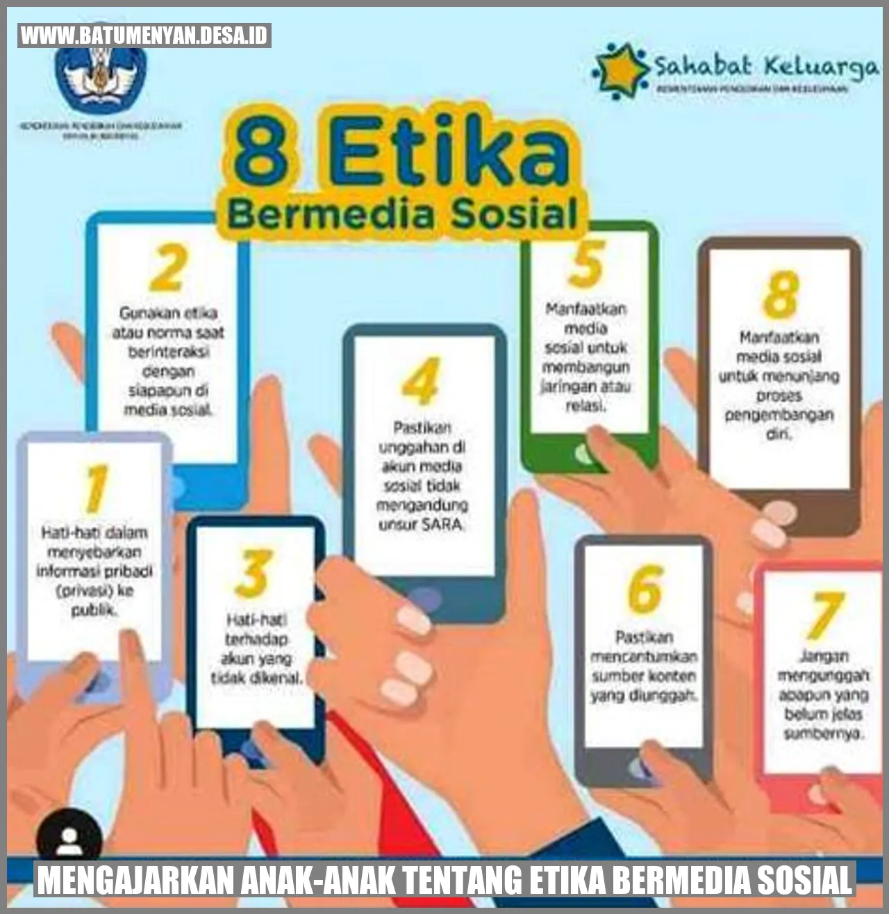 Etika Bermedia Sosial