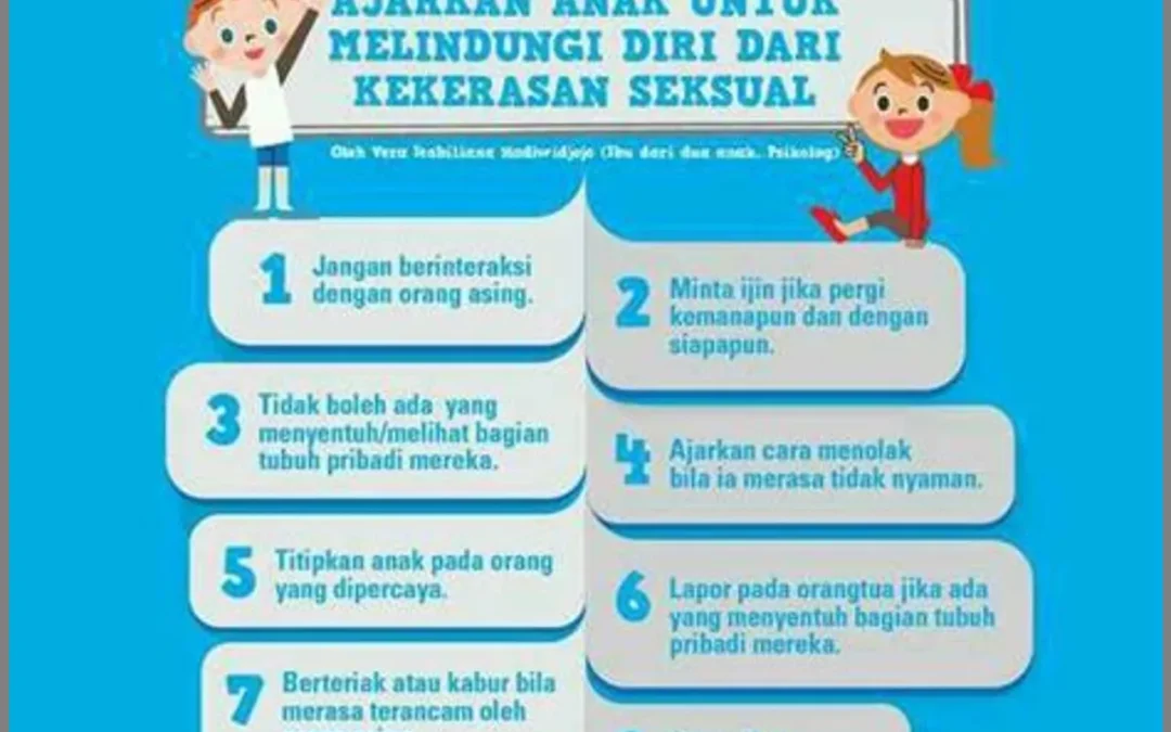 Mengajarkan Batasan dan Penghargaan Diri untuk Pencegahan Kekerasan