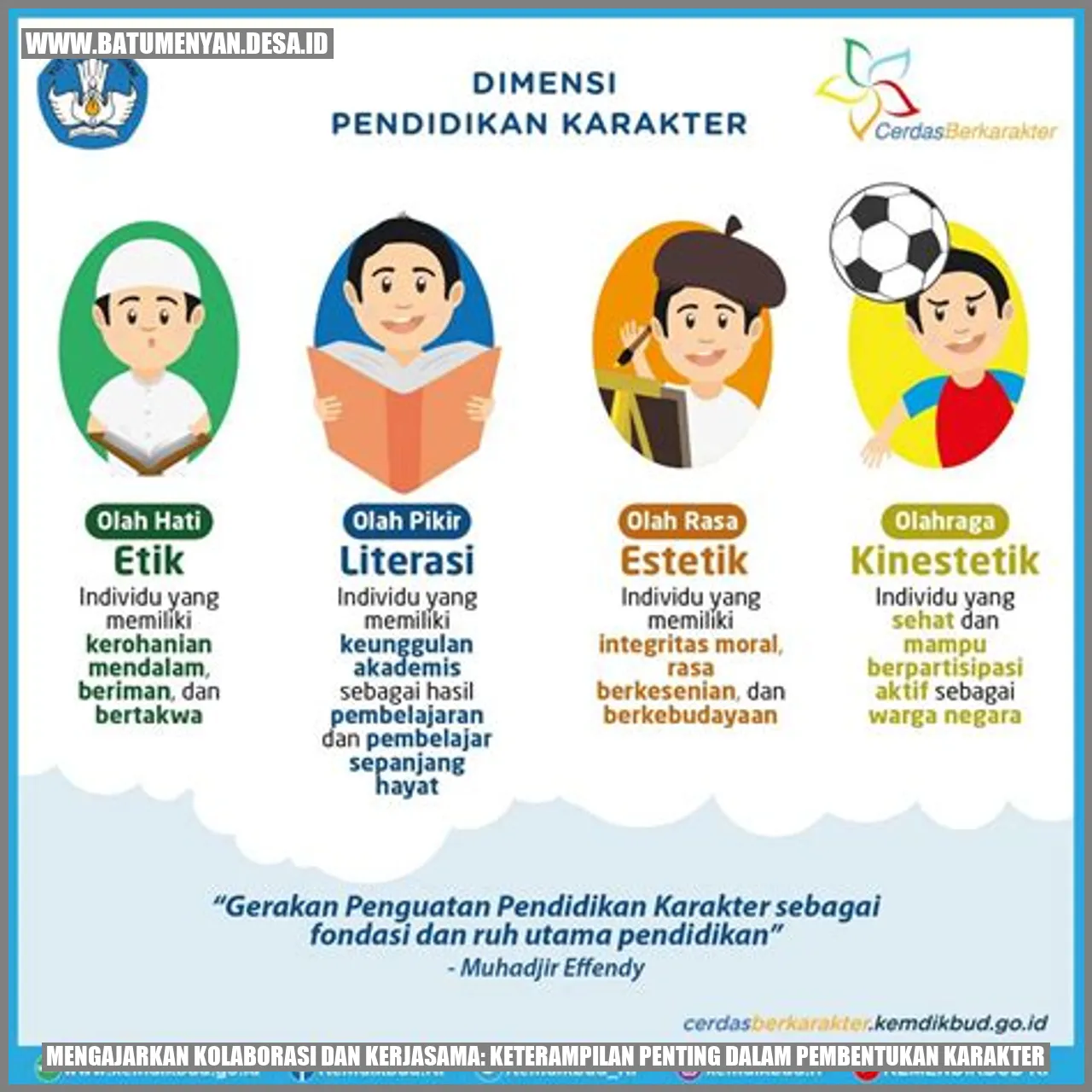 Mengajarkan Kolaborasi dan Kerjasama