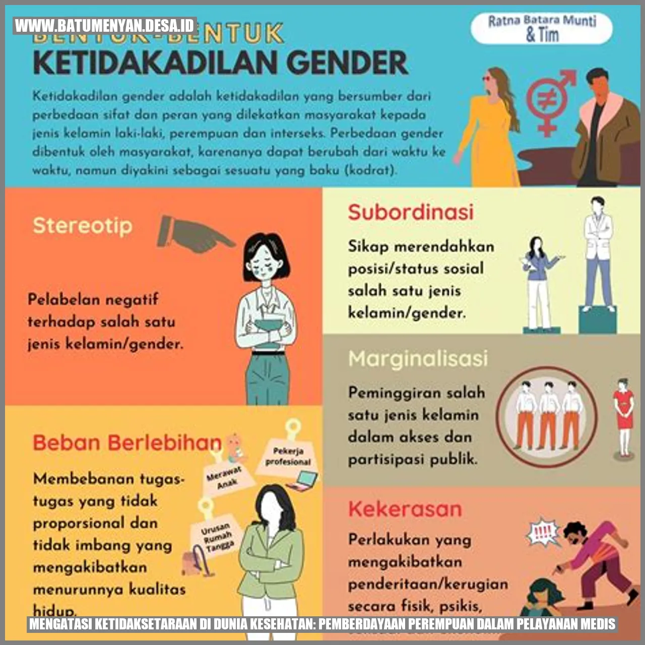 Pemberdayaan Perempuan dalam Pelayanan Medis