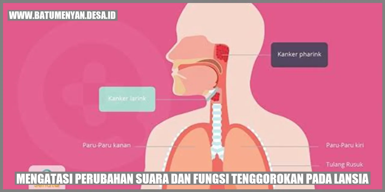 Perubahan Suara dan Fungsi Tenggorokan