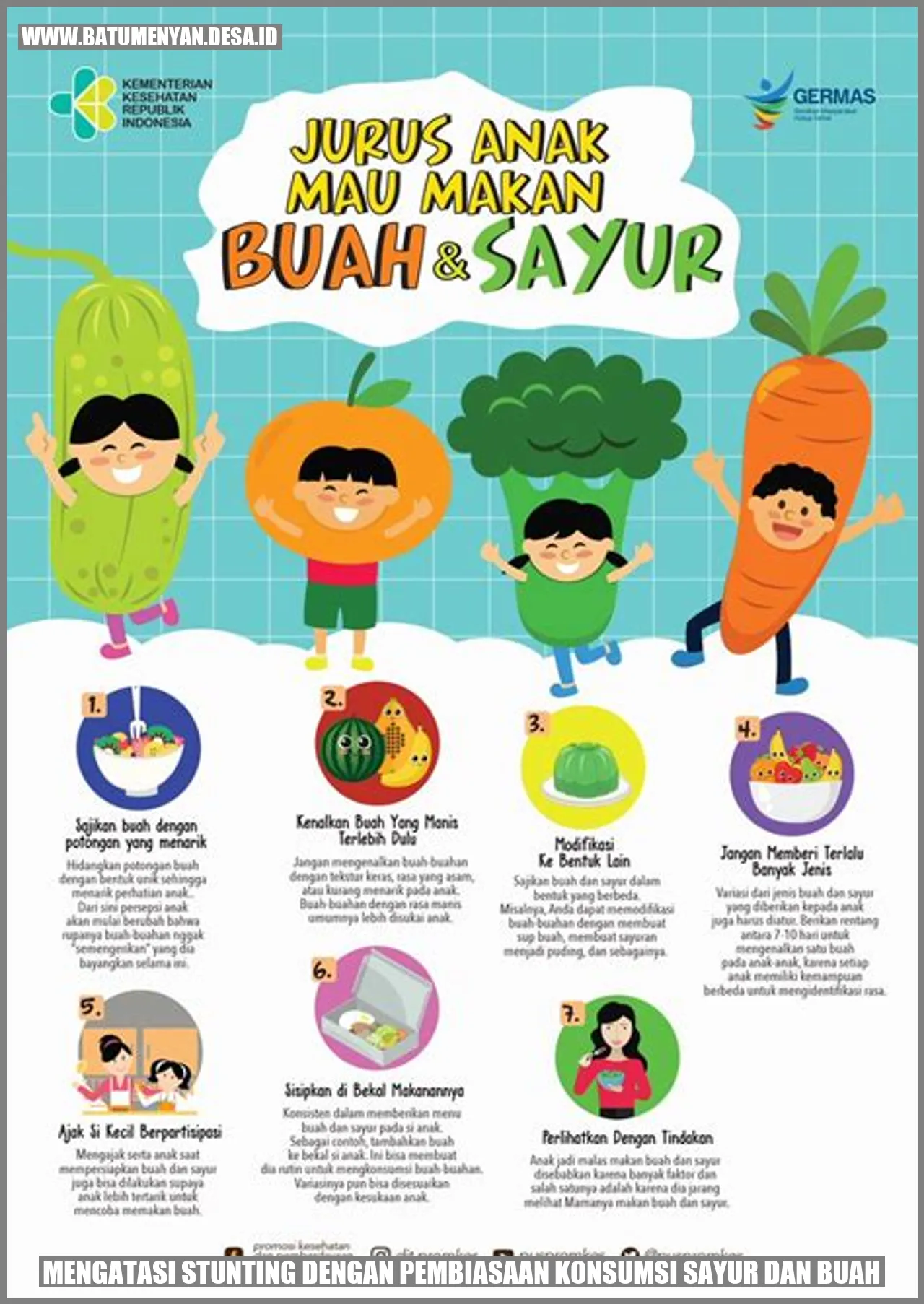 Mengatasi Stunting dengan Pembiasaan Konsumsi Sayur dan Buah