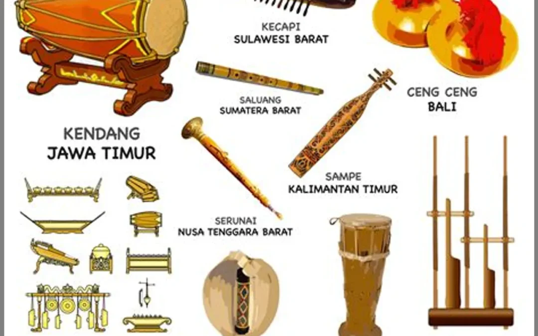 Mengenang Alat Musik Tradisional: Memahami Koneksi Budaya dan Bunyi