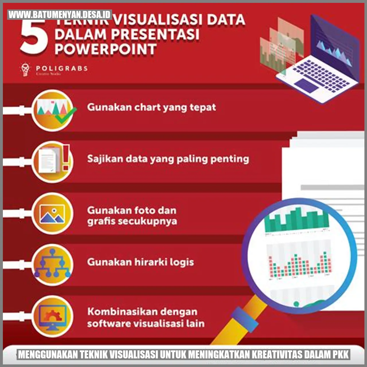 Menggunakan Teknik Visualisasi untuk Meningkatkan Kreativitas dalam PKK
