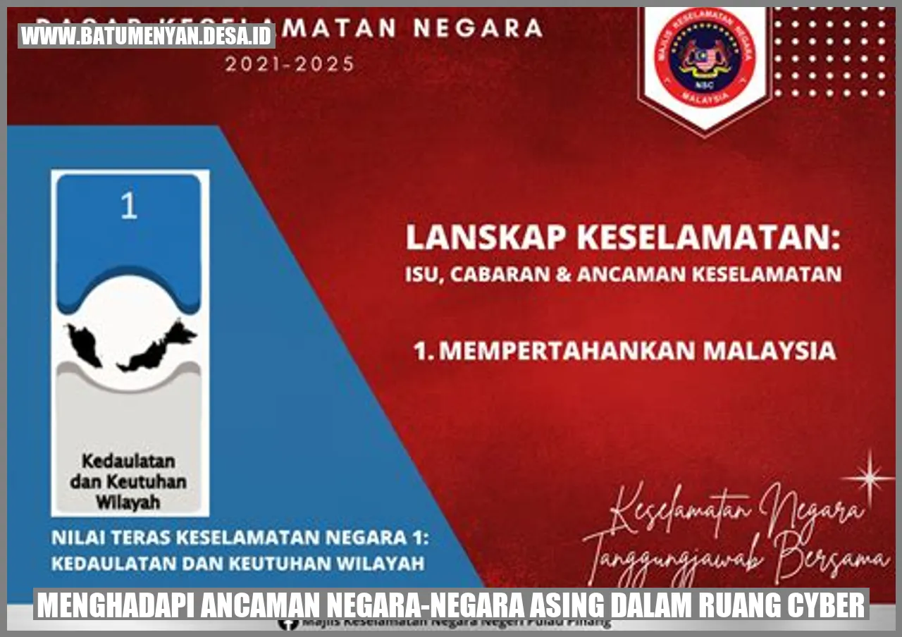 Menghadapi Ancaman Negara-Negara Asing dalam Ruang Cyber