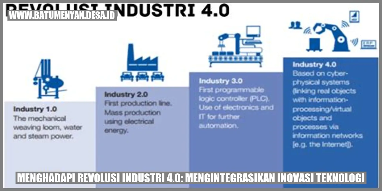 Menghadapi Revolusi Industri 4.0: Mengintegrasikan Inovasi Teknologi