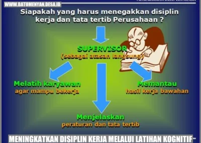 Meningkatkan Disiplin Kerja melalui Latihan Kognitif