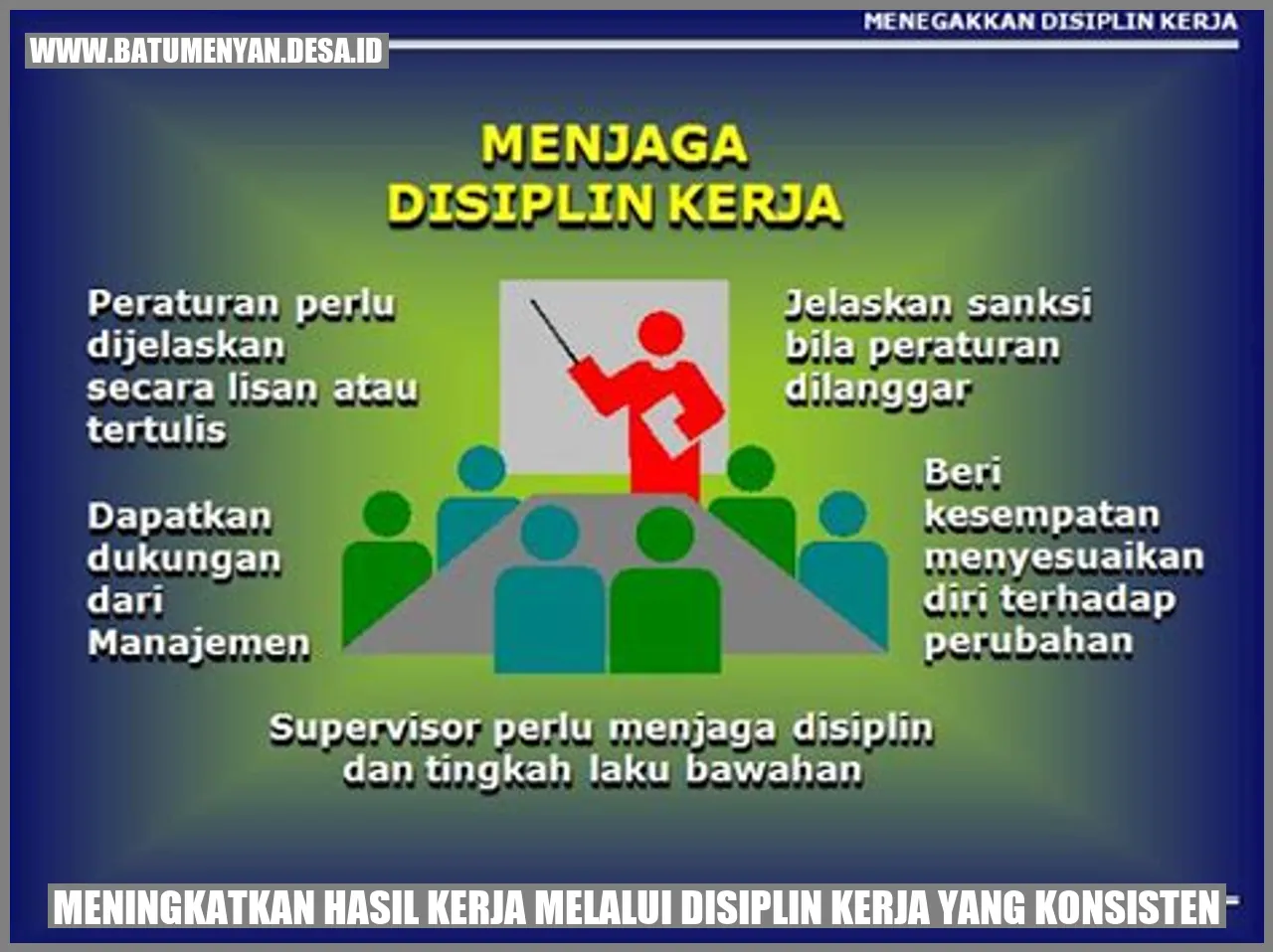 Meningkatkan Hasil Kerja melalui Disiplin Kerja yang Konsisten