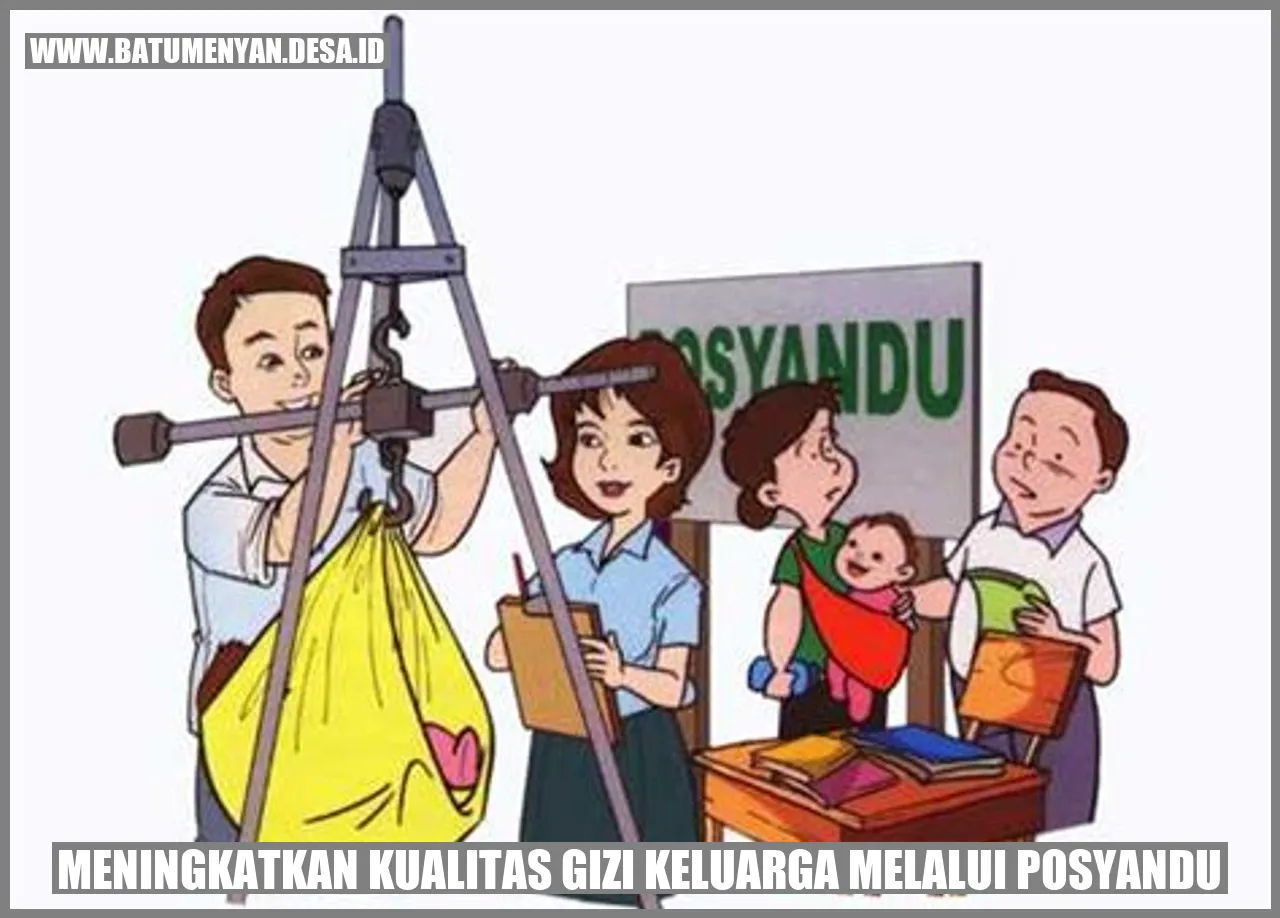 Meningkatkan Kualitas Gizi Keluarga Melalui Posyandu