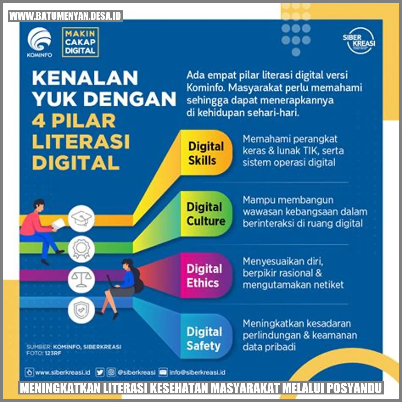 Meningkatkan Literasi Kesehatan Masyarakat Melalui Posyandu