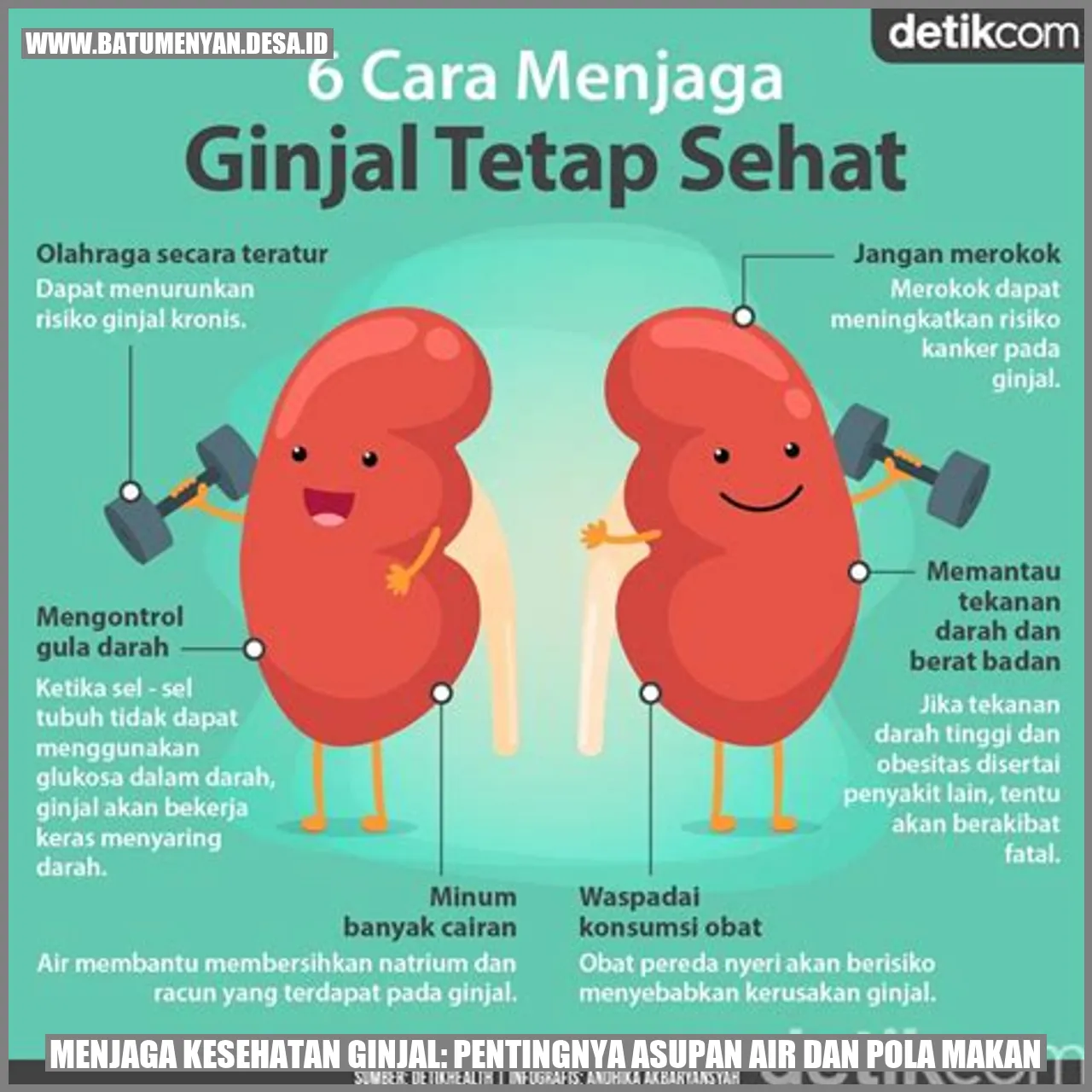 Menjaga Kesehatan Ginjal: Pentingnya Asupan Air dan Pola Makan