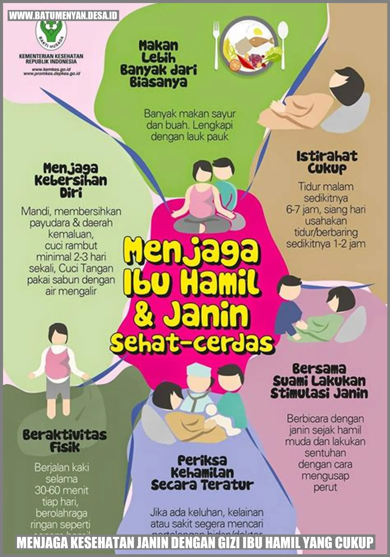 Menjaga Kesehatan Janin dengan Gizi Ibu Hamil yang Cukup